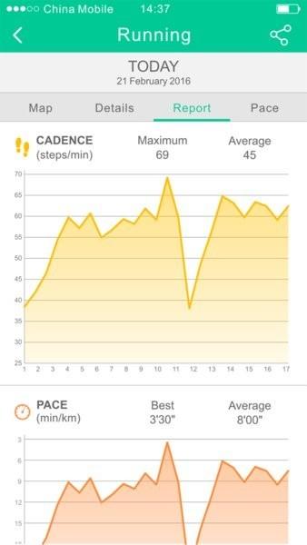 orunning软件下载,orunning,运动app,智能手表app