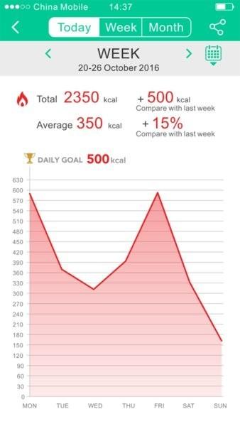 orunning软件下载,orunning,运动app,智能手表app